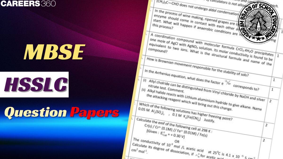 MBSE HSSLC Previous Question Papers: Download Past Year’s Question Papers Pdf